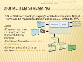 The MPEG-21 Multimedia Framework | PPT