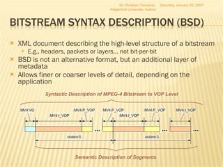 <ul><li>XML document describing the high-level structure of a bitstream  </li></ul><ul><ul><li>E.g., headers, packets or l...