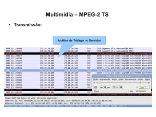 Multimídia – MPEG-2 TS
●   Transmissão:


                       Análise de Tráfego no Servidor
 