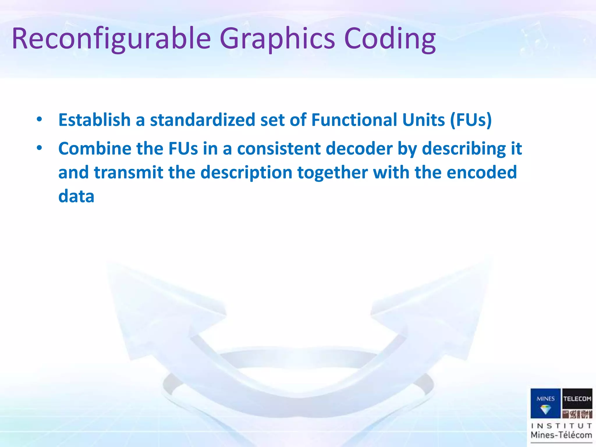 • Establish a standardized set of Functional Units (FUs)
• Combine the FUs in a consistent decoder by describing it
and transmit the description together with the encoded
data
Reconfigurable Graphics Coding
 