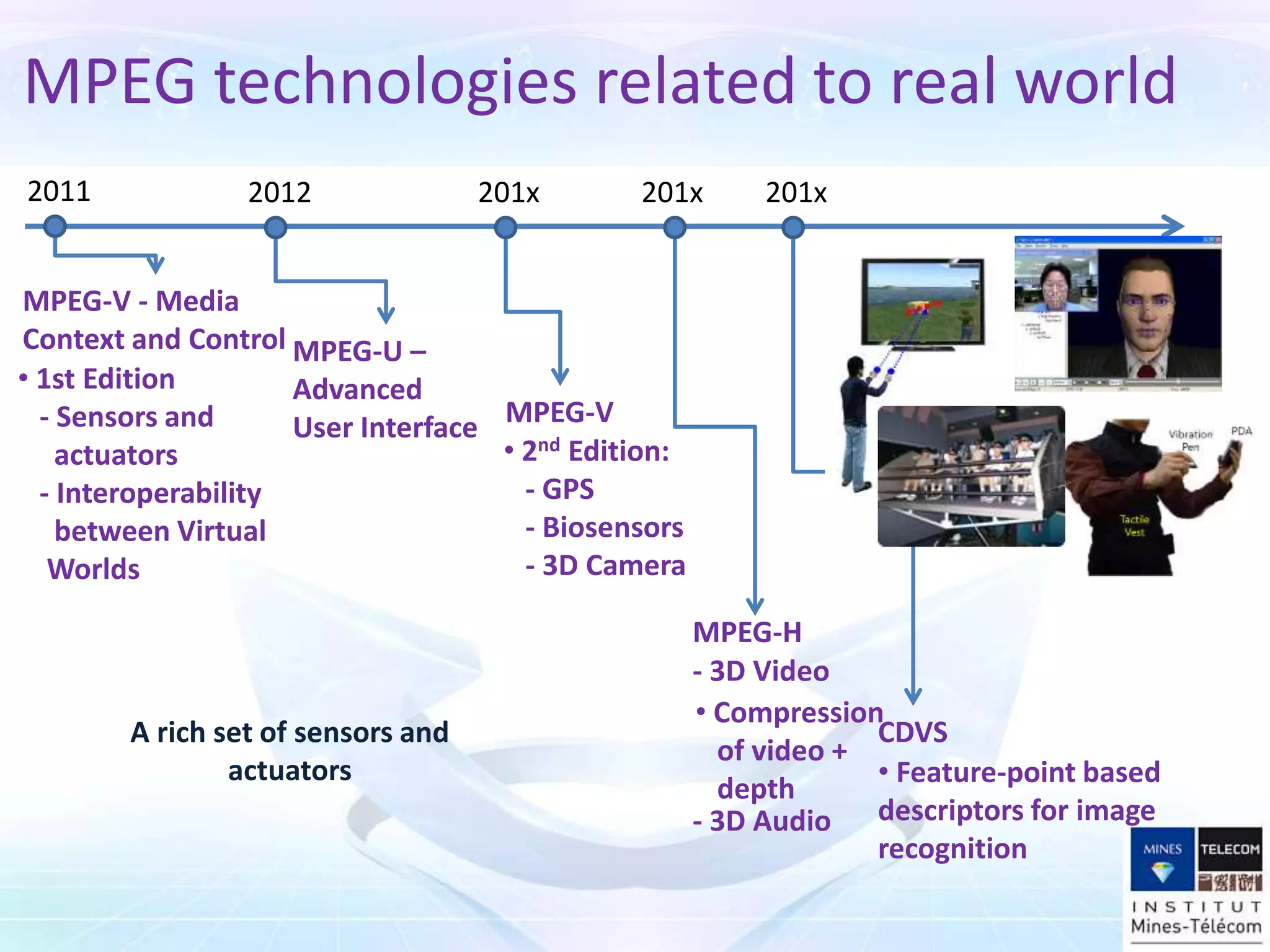 MPEG technologies related to real world
MPEG-V - Media
Context and Control
2011
• 2nd Edition:
- GPS
- Biosensors
- 3D Camera
201x
• Compression
of video +
depth
201x
MPEG-V
- 3D Video
• 1st Edition
- Sensors and
actuators
- Interoperability
between Virtual
Worlds
• Feature-point based
descriptors for image
recognition
201x
CDVS
MPEG-U –
Advanced
User Interface
2012
A rich set of sensors and
actuators
- 3D Audio
MPEG-H
 