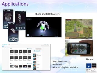 Applications
Phone and tablet players
Web databases
(with and
without plugins - WebGL)
Games
 
