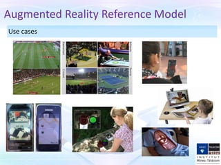 Use cases
Augmented Reality Reference Model
 