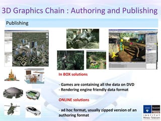 In BOX solutions
- Games are containing all the data on DVD
- Rendering engine friendly data format
ONLINE solutions
- ad hoc format, usually zipped version of an
authoring format
3D Graphics Chain : Authoring and Publishing
Publishing
 