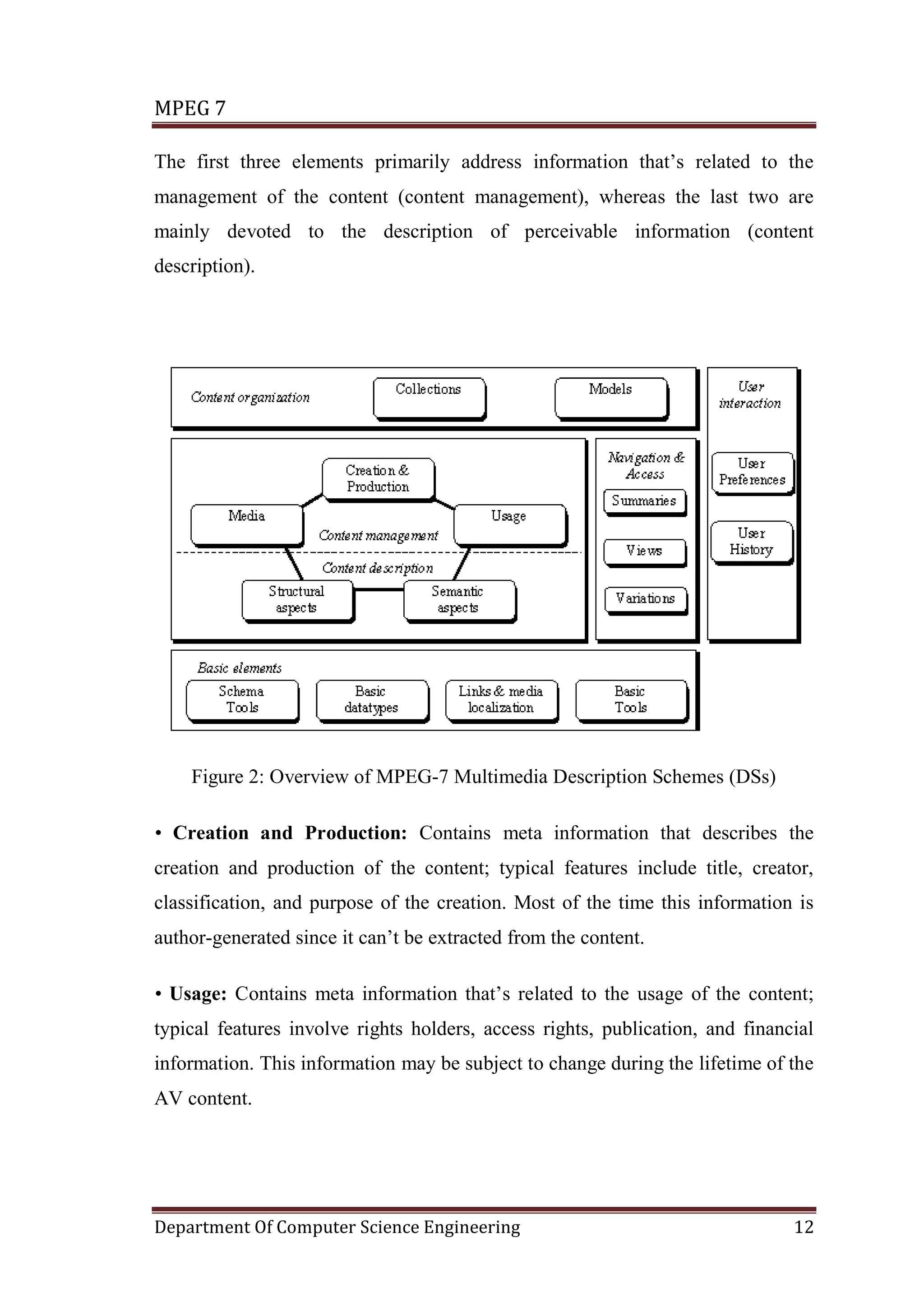 MPEG 7

The first three elements primarily address information that’s related to the
management of the content (content management), whereas the last two are
mainly devoted to the description of perceivable information (content
description).




    Figure 2: Overview of MPEG-7 Multimedia Description Schemes (DSs)

• Creation and Production: Contains meta information that describes the
creation and production of the content; typical features include title, creator,
classification, and purpose of the creation. Most of the time this information is
author-generated since it can’t be extracted from the content.

• Usage: Contains meta information that’s related to the usage of the content;
typical features involve rights holders, access rights, publication, and financial
information. This information may be subject to change during the lifetime of the
AV content.




Department Of Computer Science Engineering                                     12
 