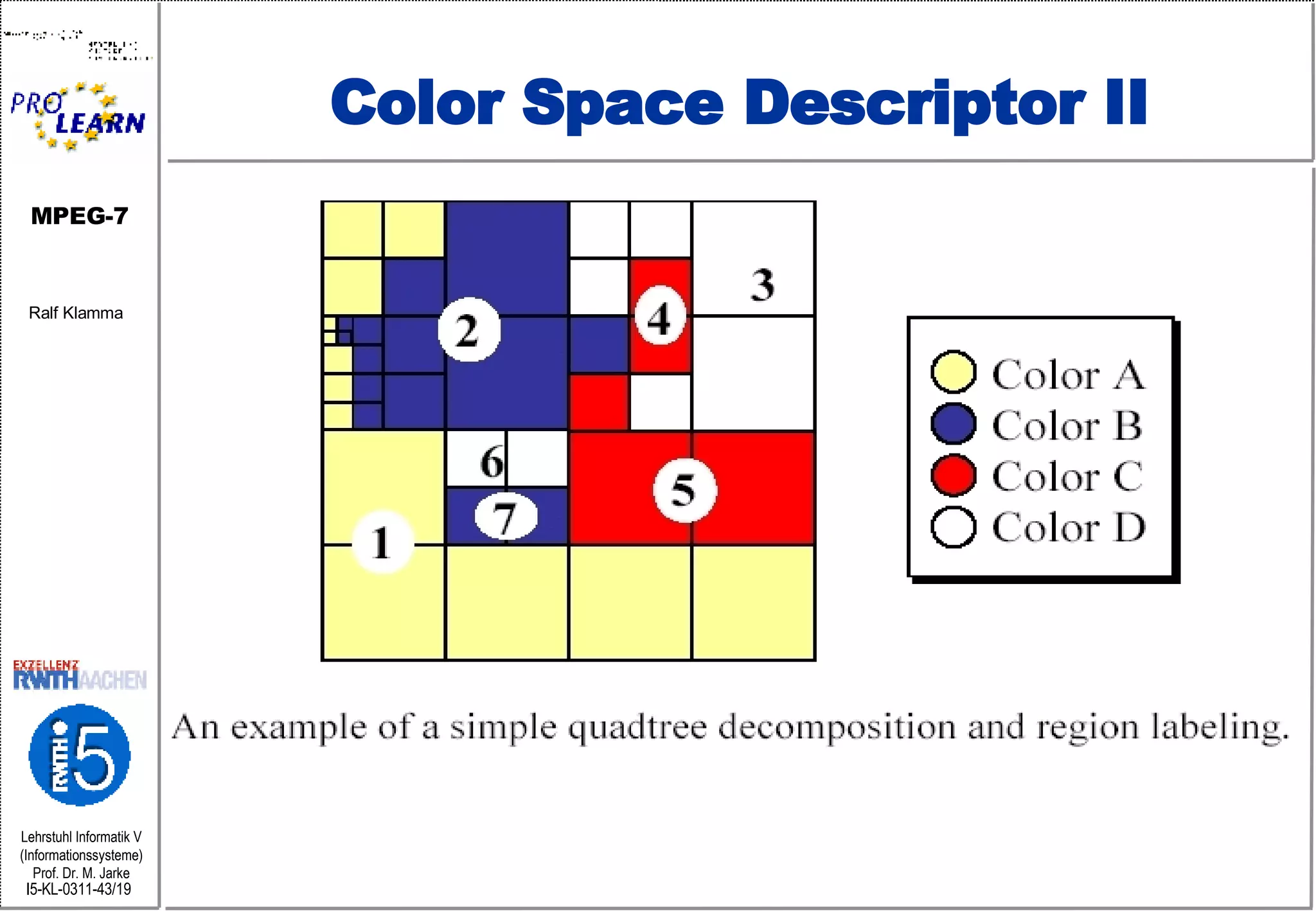 Color Space Descriptor II 