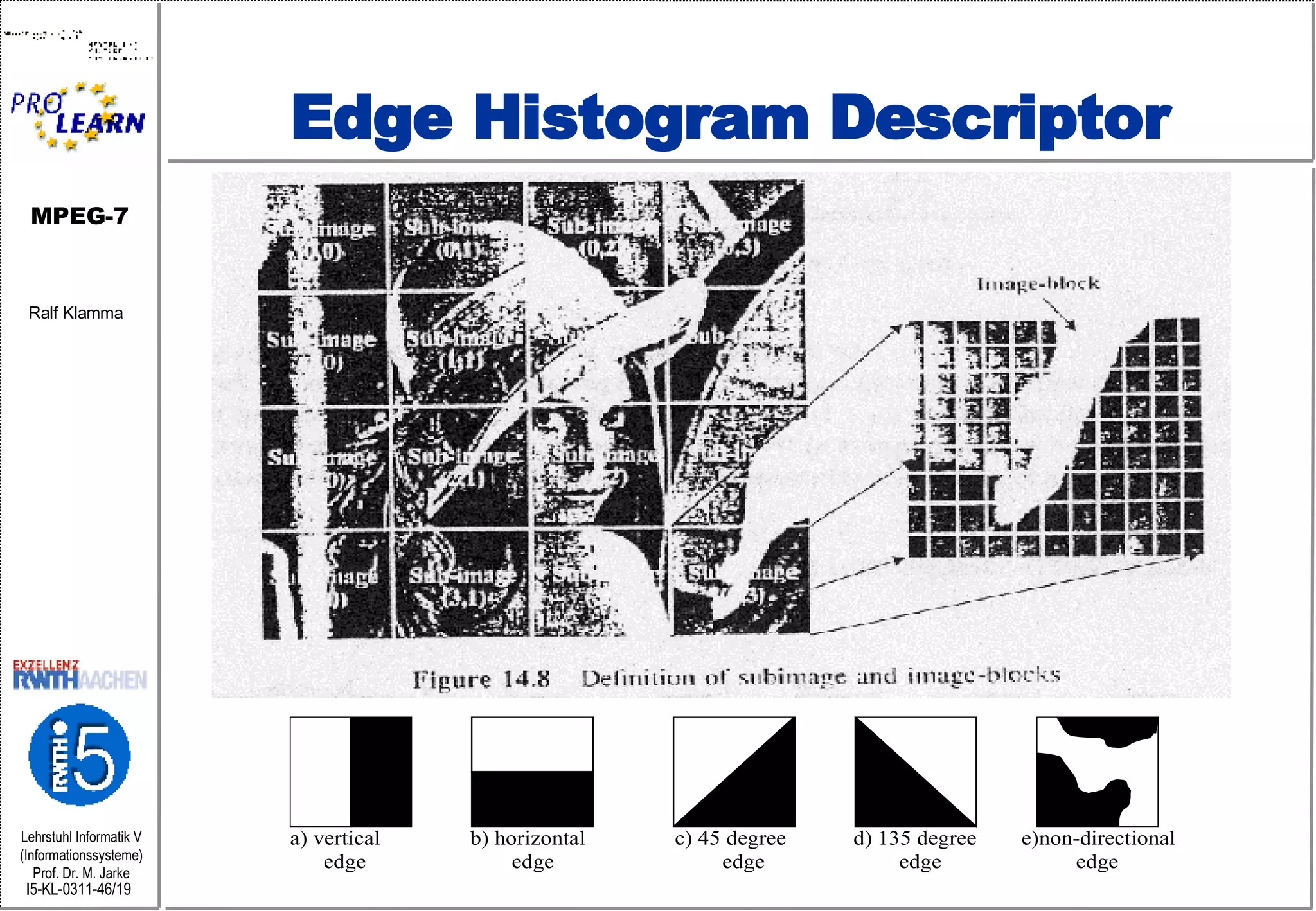 Edge Histogram Descriptor  