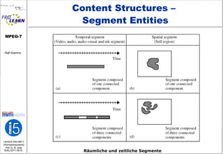 Content Structures –  Segment Entities Räumliche und zeitliche Segmente 