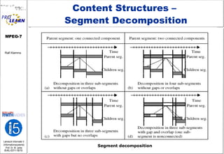 Content Structures –  Segment Decomposition Segment decomposition 