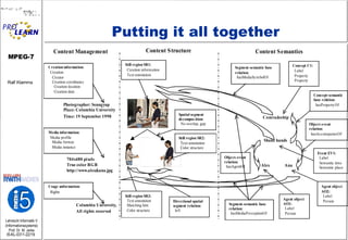 Putting it all together 