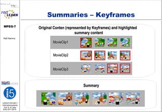 Summaries – Keyframes Original Conten (represented by Keyframes) and highlighted  summary content MovieClip1 Summary MovieClip2 MovieClip3 