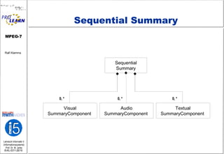Sequential Summary Sequential Summary Visual SummaryComponent  Audio SummaryComponent  Textual SummaryComponent  0, * 0, * 0, * 