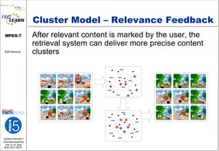 Cluster Model – Relevance Feedback After relevant content is marked by the user, the retrieval system can deliver more precise content clusters 