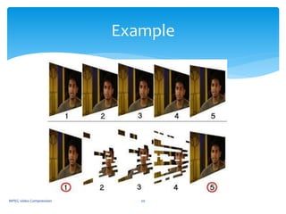 Mpeg Compression Examples MPEG video compression standard | PPTX