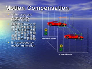 Motion CompensationMotion Compensation
? Often used andOften used and
developed bydeveloped by
MPEG familyMPEG family
? Č frameframe 
FƄMFƄM
лa^лa^
ԓƄӣԓƄ
ΠڹΠ
̕rgȲ׃Ӷ̕rgȲ׃
? It is preceded byIt is preceded by
motion estimationmotion estimation
Motion Vector
Search Range
Current Frame
Reference Frame
?
 