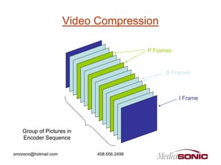 Video Compression

                                           P Frames



                                                 B Frames



                                                      I Frame




   Group of Pictures in
   Encoder Sequence

omoreno@hotmail.com         408.656.2498
 