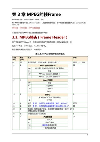 第 3 章 MPEG的帧Frame
MPEG音频文件，由一个个的帧（Frame）组成。
每一MPEG帧都有个帧头（Frame Header），位于帧的最开始处，接下来的是音频数据(Audio Sample/Audio
Data)，即：
MPEG帧 = MPEG帧头 + MPEG音频数据
下面分别详细介绍MPEG帧头和音频数据的细节内容：

3.1. MPEG帧头（Frame Header）
MPEG音频的三种Layer的，尽管他们的压缩方法各不相同，但是帧头格式都一样。
先说一下大小，MPEG帧头，共32bit=4字节。
然后再看具体的格式及含义，如下所示：

表 3.1. MPEG音频的帧头的格式
位置
(bit)

长度
(bit)

含义

示例

0

11

用于同步帧，找到此帧头（所有位均置1）

1111 1111 111

11

2

MPEG音频的版本ID
00

保留

10

MPEG 2 (ISO/IEC 13818-3)

11
13

MPEG 2.5 (MPED-2的非官方扩展版本)

01

MPEG 1 (ISO/IEC 11172-3)

2

Layer的索引
00

Layer III

10

Layer II

11

01

保留

01

15

11

Layer I

1

保护位
0

用16位的CRC保护下面的帧头

1

1

无CRC

16

4

详见：表 3.2 “MPEG比特率索引表（单位：Kbit/s）”

1001

20

2

详见：表 3.3 “MPEG帧的采样率索引表（单位：Hz）”

11

22

1

填充位。如果设置了此位，就会对每帧数据填充一个slot (对 0
于帧大小的计算很重要)

23

1

私有位 (仅用于标示性的)

24

2

1

声道的模式
00

立体声

01

混合立体声

10

双声道(两个单声道)

11

01

一个声道 (单声道)

5

 