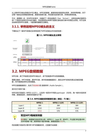 MPEG的帧Frame
从上面MPEG帧头的格式中可以看出，MPEG的音频，都是有相对固定的比特率，采样率等参数，关于
这每一帧的这些参数的具体值，都是找到索引值，然后查对应的索引表，而得知具体的值。
不过，顺便提一点，在MPEG标准中，也描述了一种自由格式（free format），这种自由格式意思为
用一个固定比特率对文件进行编码，而此固定的比特率不是我们那些索引表中所预定义好的。对于这类
自由格式的MPEG音频，一般的解码器都无法解码。

3.1.1. 举例说明MPEG帧头的含义
下图给出了一般MP3的格式及举例说明了MPEG的帧头所对应的信息：

图 3.1. MPEG帧头含义举例

3.2. MPEG音频数据
MPEG帧，除了开始部分的MPEG帧头外，余下的就是MPEG的音频数据。
需要注意的，MP3中的帧，是MPEG帧，其中的音频数据部分，是经过MP3的相关算法压缩后的数
据，而不是原始采样过来的数据。
MPEG音频数据部分，包含了固定数目的 音频采样（Audio Sample）。
其中关于采样个数：
MPEG的不同规范（MPEG-1/2/3），以及同一规范中不同的Layer(Layer I/II/III)，每一帧所对应的采
样数，都是固定的，其具体的值参见下表：

表 3.4. MPEG帧的采样数索引表（单位：个/帧）
MPEG 1

MPEG 2 (LSF)

MPEG 2.5 (LSF)

Layer I

384

384

384

Layer II

1152

1152

1152

Layer III

1152

576

576

常见MP3每帧采样数
强调部分：就是我们此处所关心的，MPEG-1，Layer III，即MP3，不论是CBR还是VBR，
文件中的每一帧，其采样的个数/采样数，都是固定的1152个。
而后面要介绍如何计算VBR MP3的播放时间，正是基于此前提：
7

 