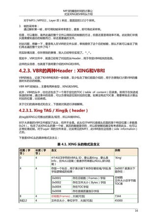 MP3的播放时间的计算公
式及XING和VBRI头介绍
对于MP3（MPEG1，Layer III）来说，是固定的1152个采样。
3. 帧的采样率：
通过解析第一帧，即可得知帧采样率索引，查表，即可得此采样率。
但是，可以看到，虽然此遍历整个文件以得到总的帧数的方法，但是还是显得效率不高。此处我们毕竟
只是需要知道总的帧数而已，却还是要遍历文件。
对此问题，想象一下，要是有人在VBR的文件头部，单独提供了这个总的帧数，那么不就可以省去了我
们再去遍历整个文件了吗？
而实际情况是，你所想到的事情，别人已经帮你实现了。^_^。
现实中，VBR文件中，就是已经有了对应的头Header，用于存放VBR相关的信息。
这样的头信息，也就是下面将要介绍的XING和VBRI。

4.2.3. VBR的两种Header：XING和VBRI
VBR的帧头，记录了和VBR相关的一些信息，至少包含了我们前面介绍的，用于方便我们计算VBR的播
放时长的总的帧数。
VBR MP3的帧头，主要有两种类型，XING和VBRI。
此外，VBR的头中，往往还包含了一个用于定位的TOC（table of content）目录表。即用于在快进或
快退的时候，通过表中的信息，可以方便地定位到对应的位置。如果没有此TOC表，需要单独去计算出
对应的位置，比较麻烦。
关于它们的具体格式和含义，下面就对其进行详细解释。

4.2.3.1. Xing TAG / Xing头（header）
此tag由XING公司推出的算法/规范，所以叫做XING。
对于大多数的VBR文件都加了此头，但并不全是。此头位于MPEG音频头后面的某个特定位置（多数是
0x24）。包含了此XING头的第一个帧，其后的数据是空的，所以即使解码器没有考虑到此头，也可以
正常处理此帧。对于Layer III的文件来说，比如常见的MP3，此VBR放在边信息（side information）
之后。
下表是XING头的具体格式及含义：

表 4.1. XING 头的格式及含义
位置（字
节）

长度（字
节）

含义

示例

0

4

4个ASCII字符的VBR头 ID，要么是Xing，要么是
Info，无NULL结尾（普通字符串都以NULL,即0结
尾）

'Xing'

4

4

存放一个标志，用于表示接下来存在哪些域/字段,各
字段逻辑或的结果：

0x0007 就表示下
面存在：

0x0001

存在总帧数（Frames）字段

0x0002

存在文件大小（Bytes）字段

0x0004

存在TOC字段

总帧数
文件大小总字节数
TOC表

0x0008

存在音频质量指示字段

8

4

总帧数(Frames)，大端[可选]

7344

8或12

4

文件总大小，单位字节，大端[可选]

45000

16

 