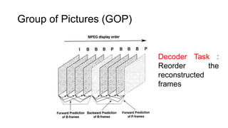 Mpeg video compression | PPTX