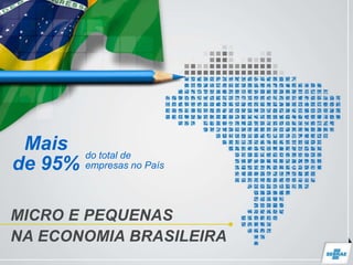 MICRO E PEQUENAS
NA ECONOMIA BRASILEIRA
Mais
de 95%
do total de
empresas no País
 