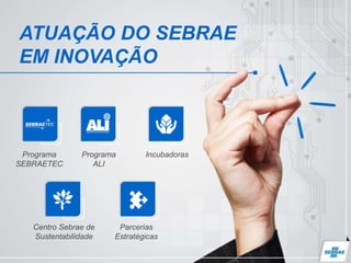 ATUAÇÃO DO SEBRAE
EM INOVAÇÃO
Programa
SEBRAETEC
Programa
ALI
Incubadoras
Centro Sebrae de
Sustentabilidade
Parcerias
Estratégicas
 