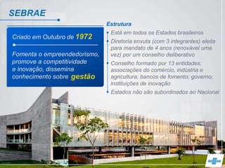 SEBRAE
Criado em Outubro de 1972
Fomenta o empreendedorismo,
promove a competitividade
e inovação, dissemina
conhecimento sobre gestão
Estrutura
 Está em todos os Estados brasileiros
 Diretoria enxuta (com 3 integrantes) eleita
para mandato de 4 anos (renovável uma
vez) por um conselho deliberativo
 Conselho formado por 13 entidades:
associações do comércio, indústria e
agricultura; bancos de fomento; governo;
instituições de inovação
 Estados não são subordinados ao Nacional
 