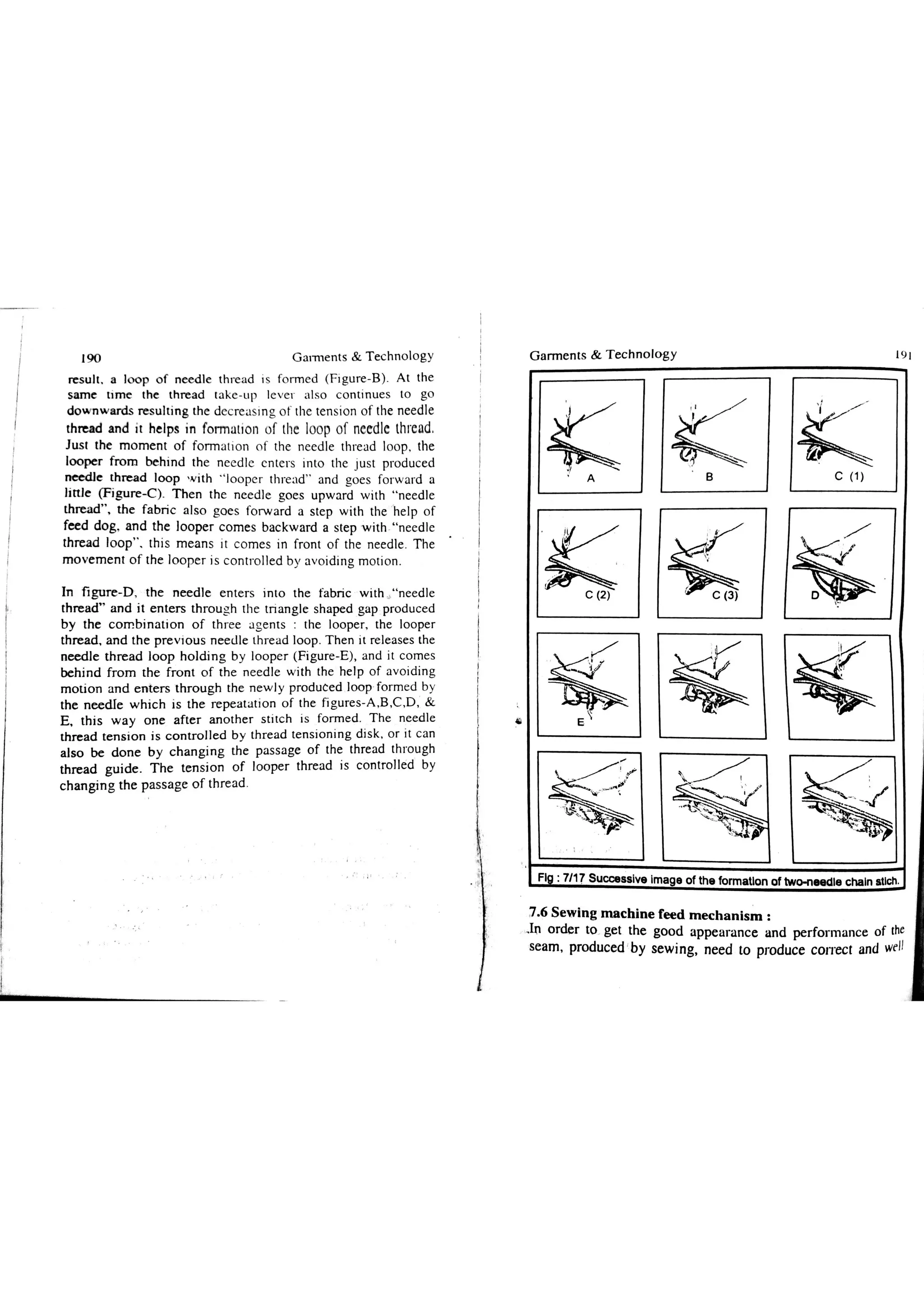 Garments & Technology