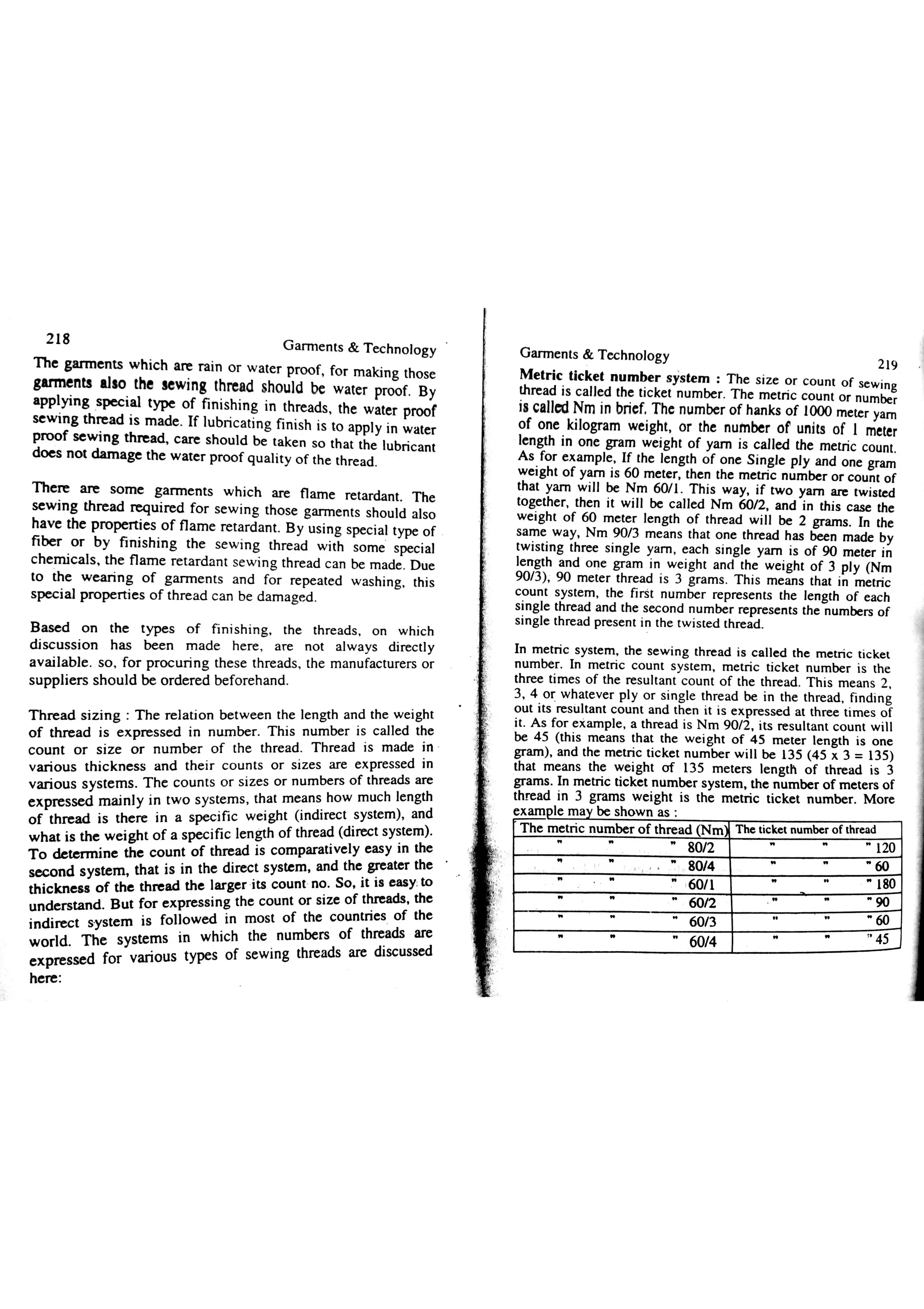 Garments & Technology