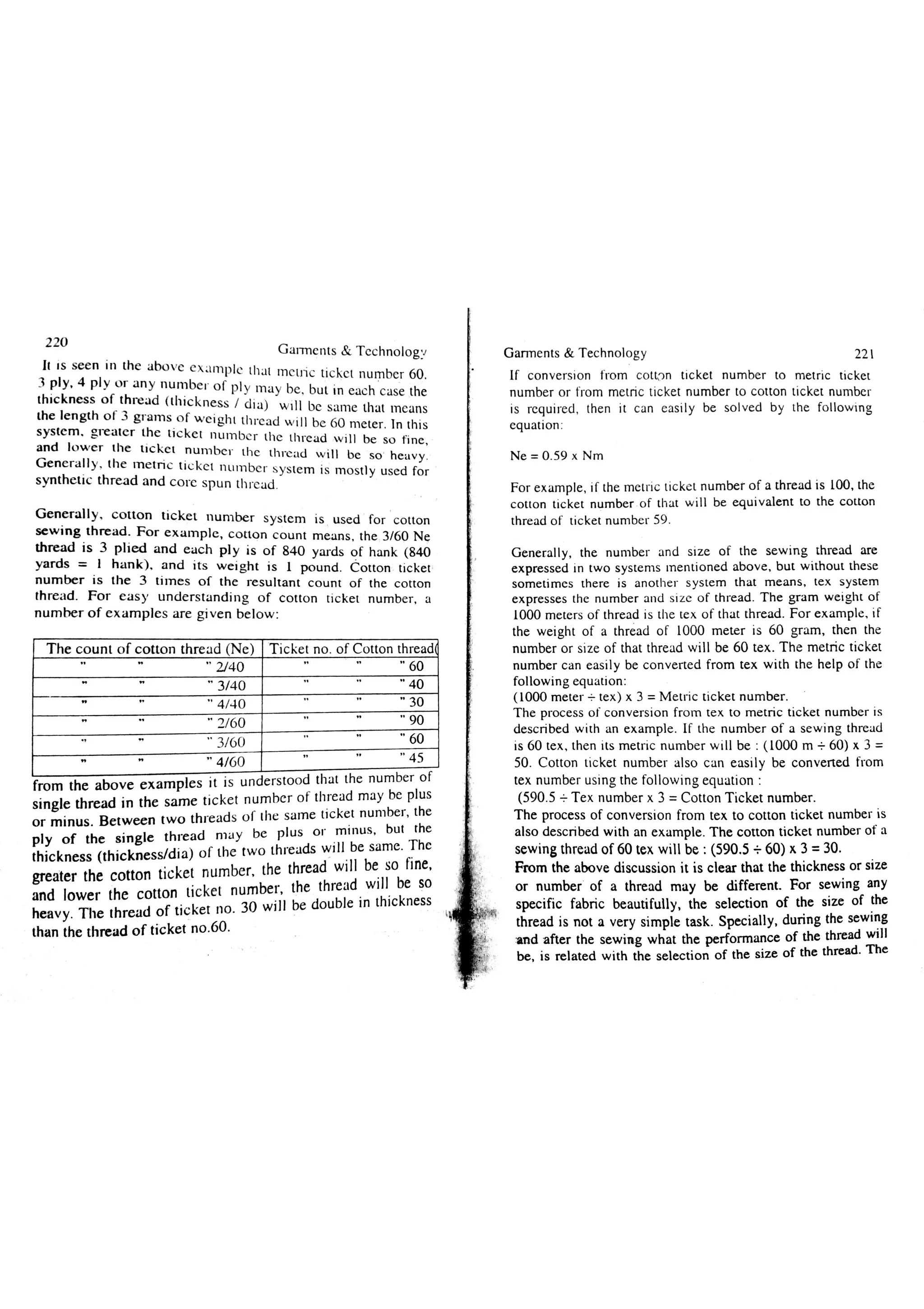 Garments & Technology