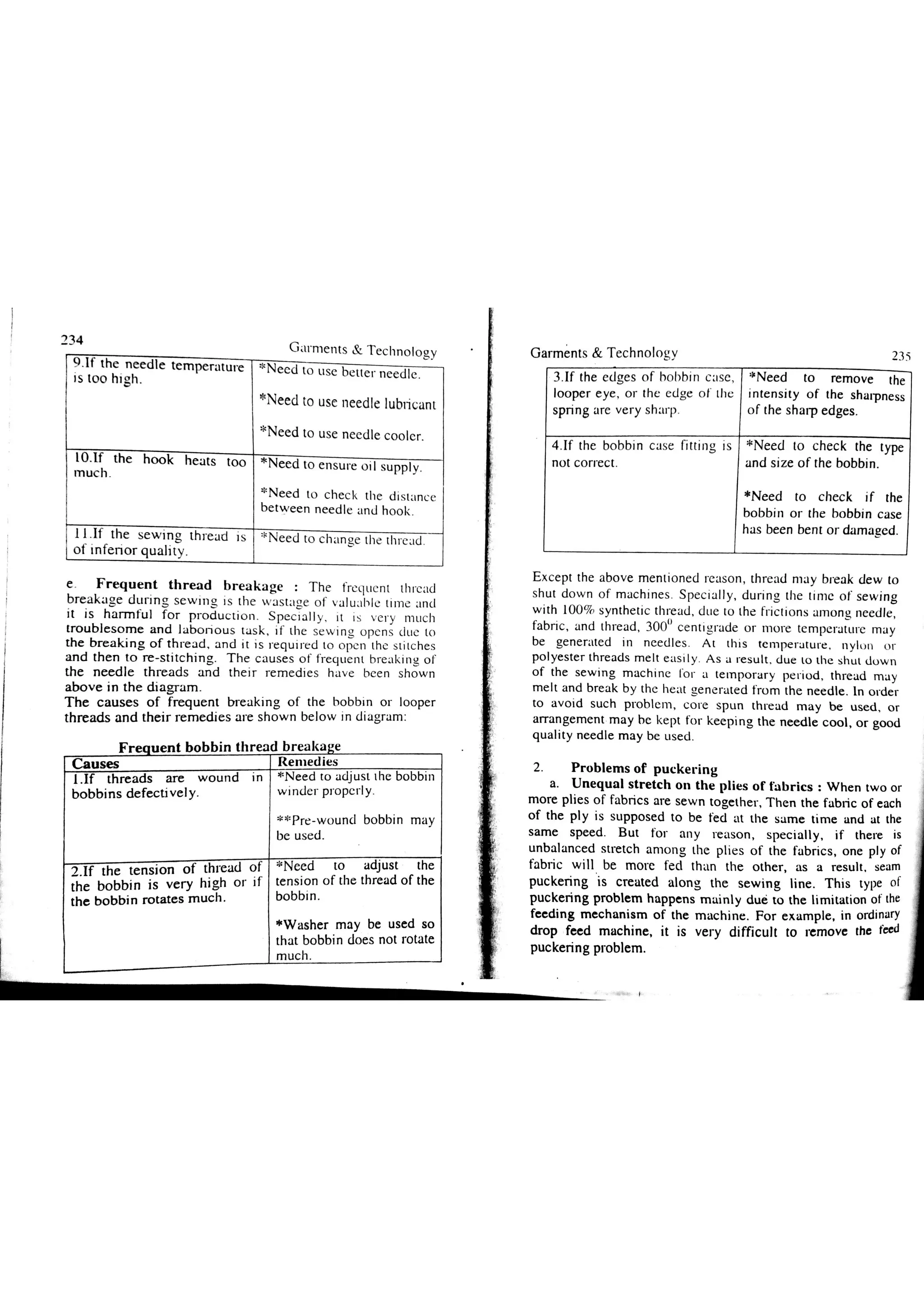 Garments & Technology