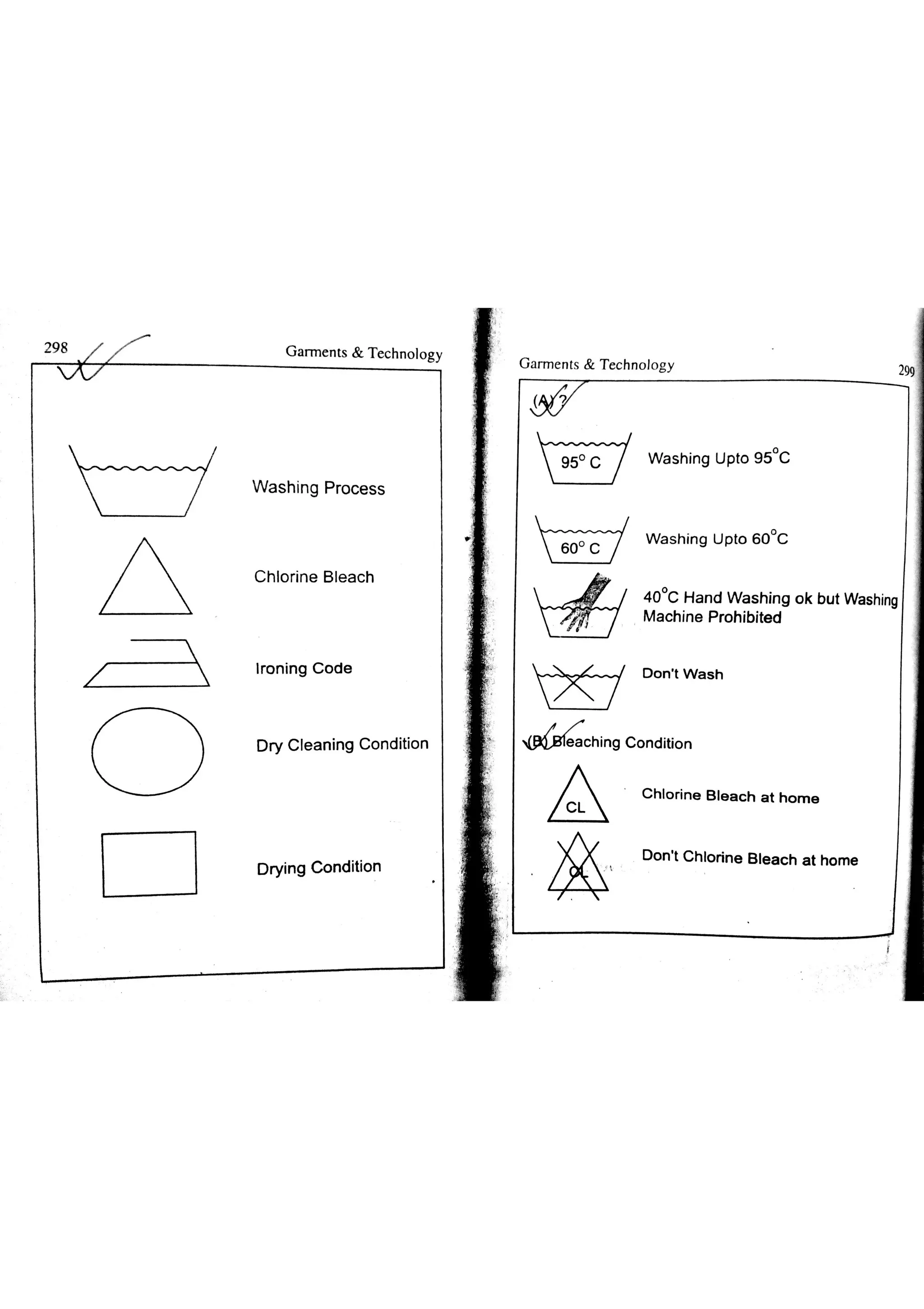 Garments & Technology