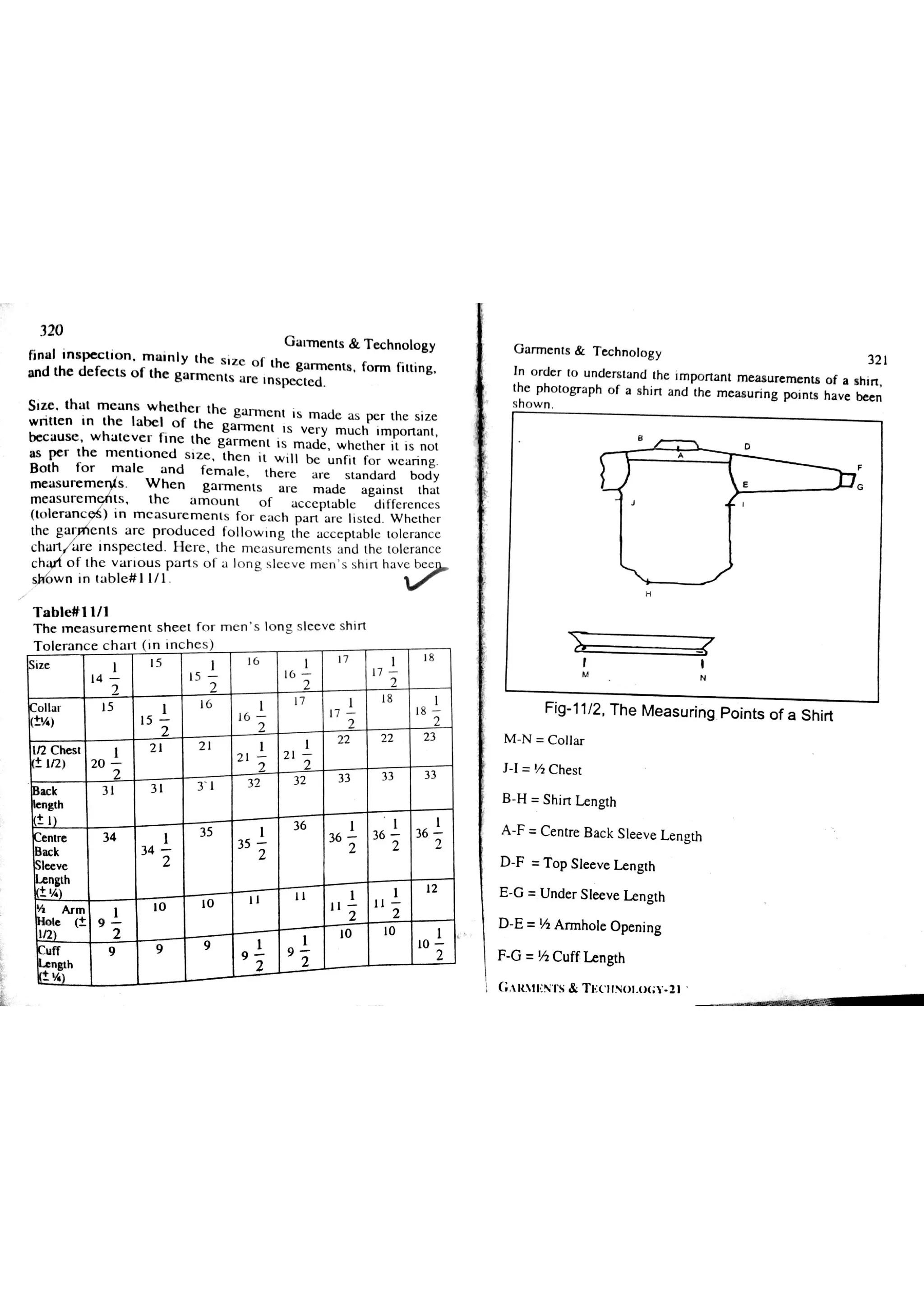 Garments & Technology