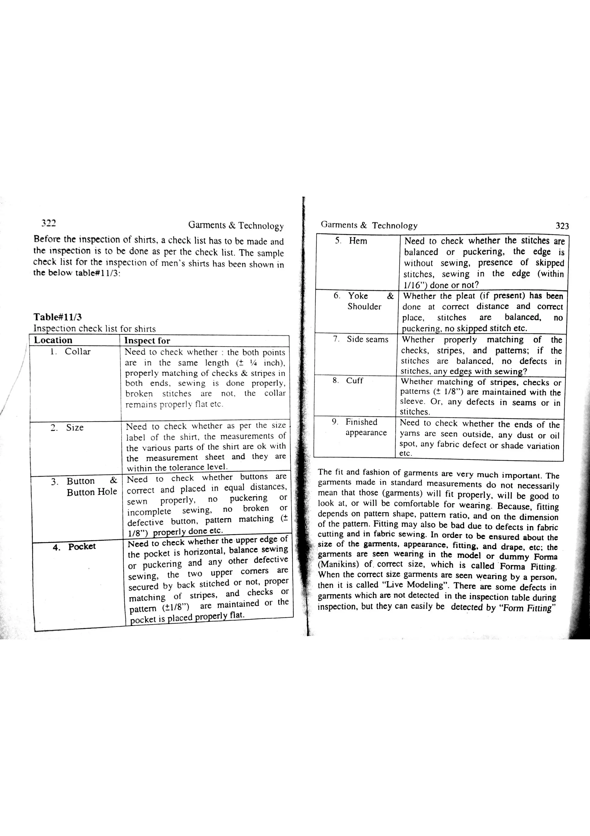 Garments & Technology