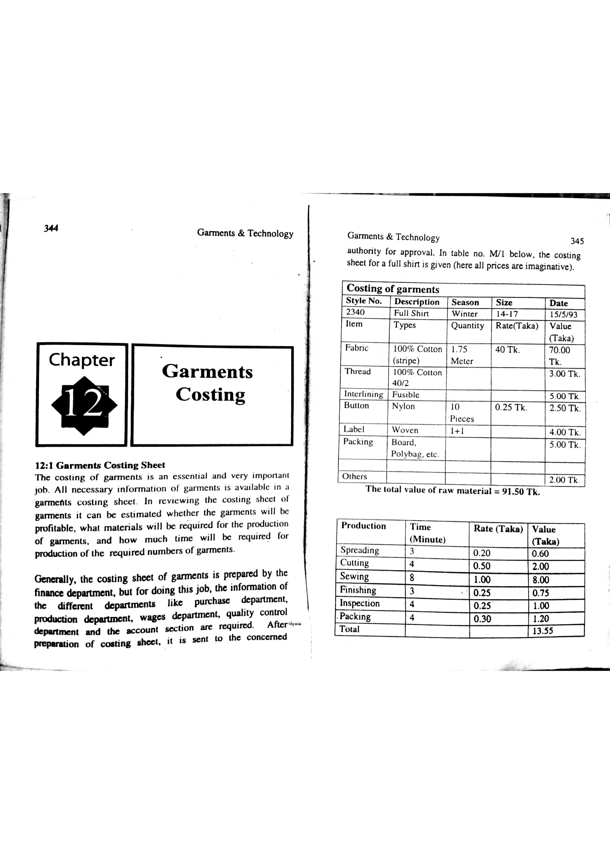 Garments & Technology