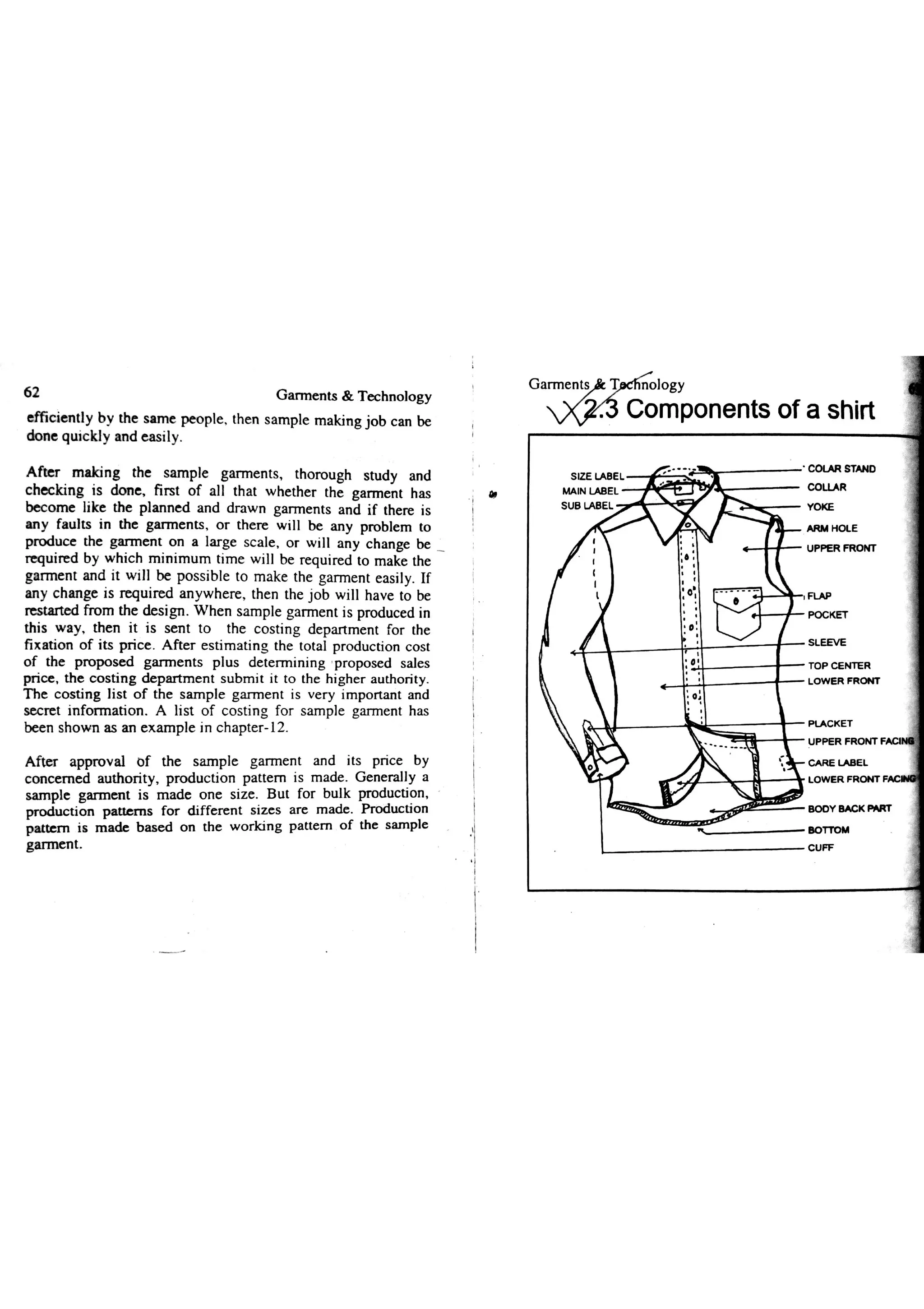 Garments & Technology