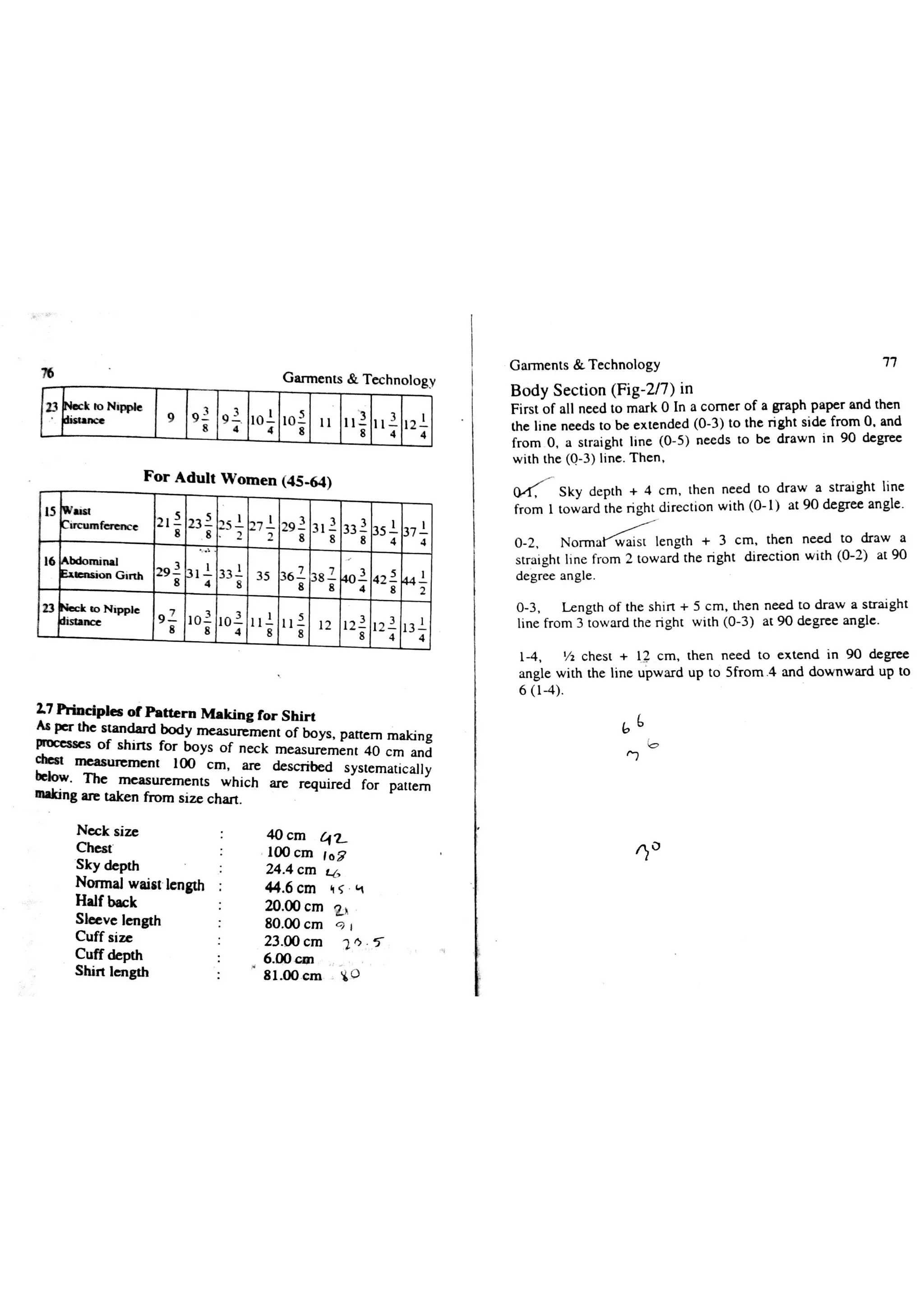 Garments & Technology