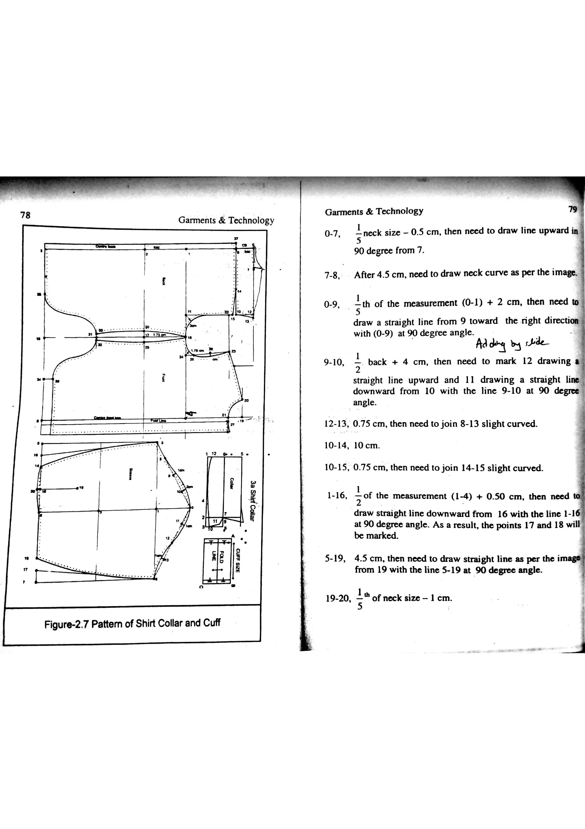 Garments & Technology