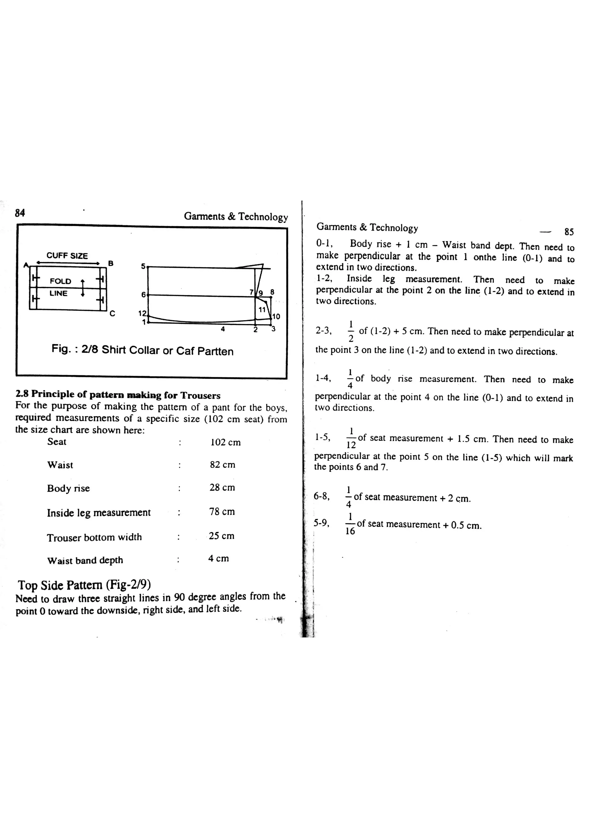 Garments & Technology