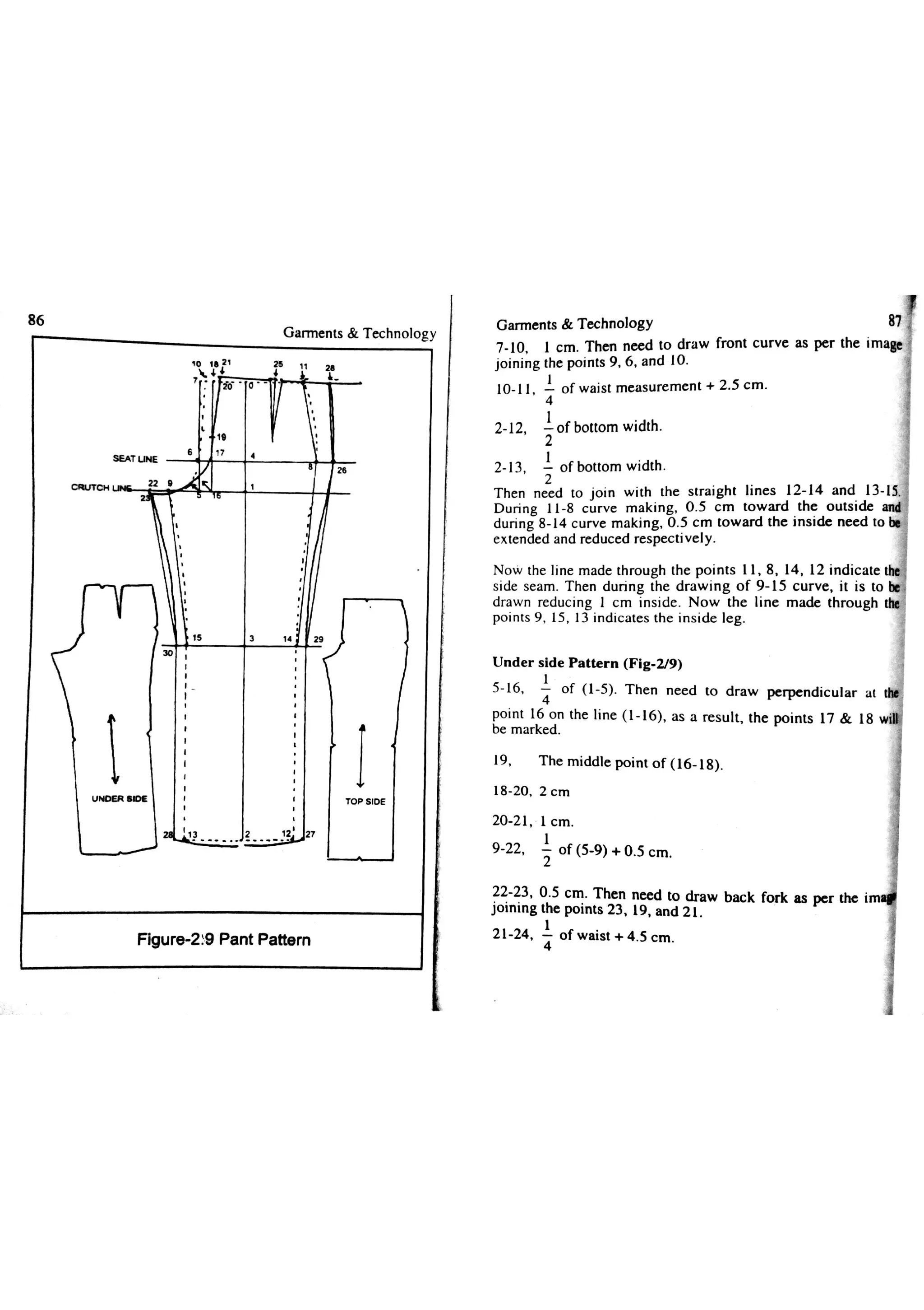 Garments & Technology