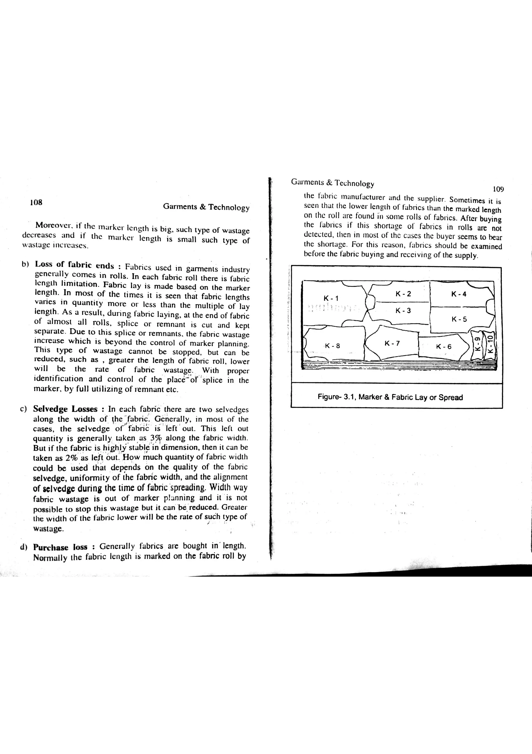 Garments & Technology