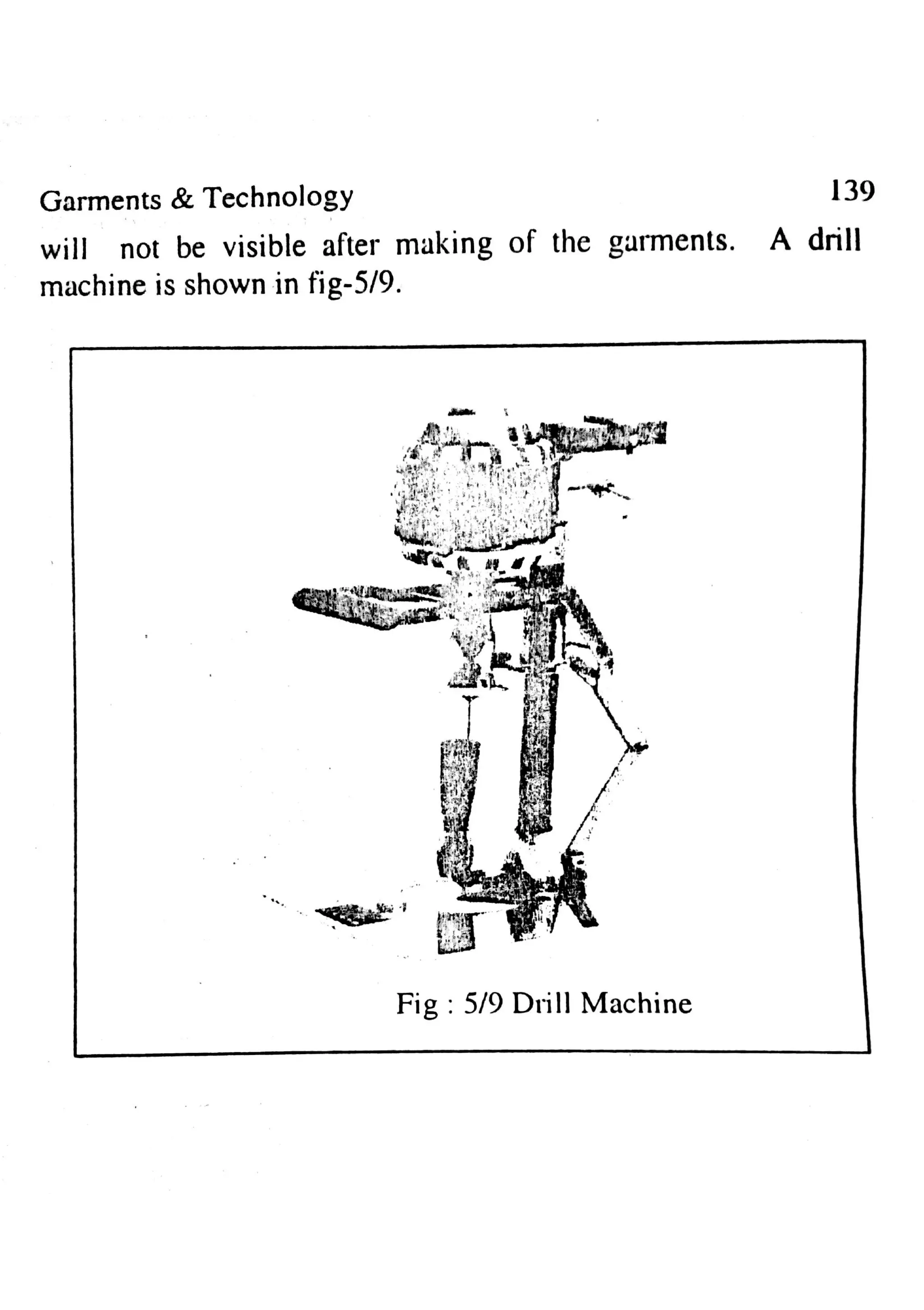 Garments & Technology