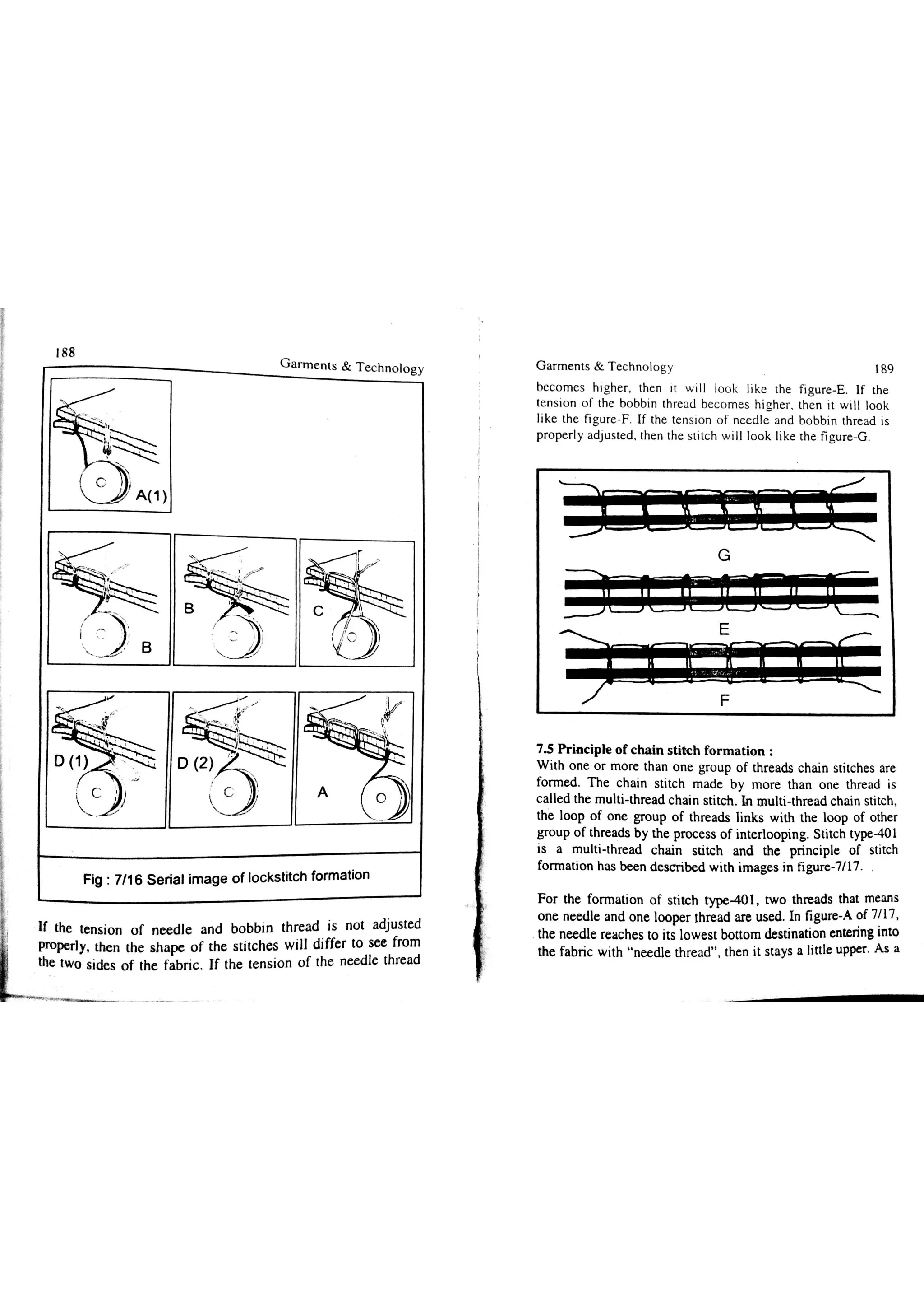 Garments & Technology