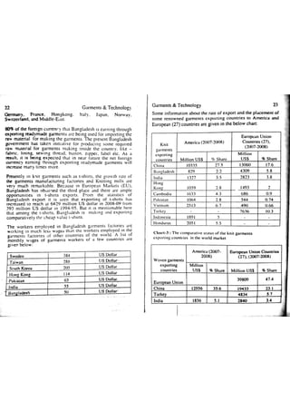 Garments & Technology