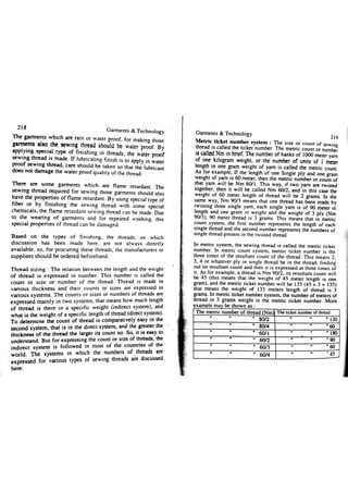 Garments & Technology