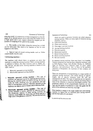 Garments & Technology