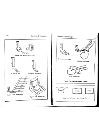 Garments & Technology