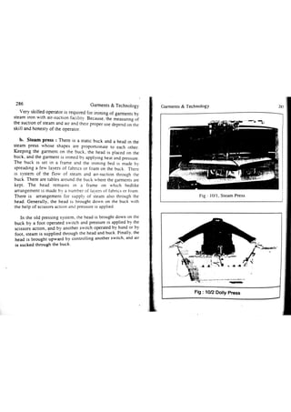 Garments & Technology