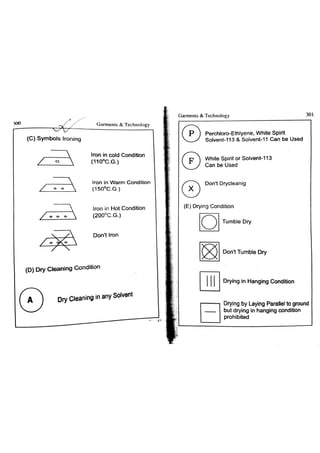 Garments & Technology