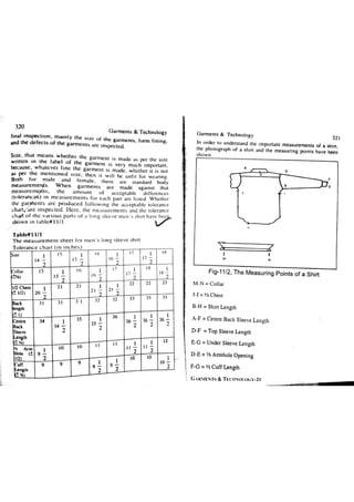 Garments & Technology